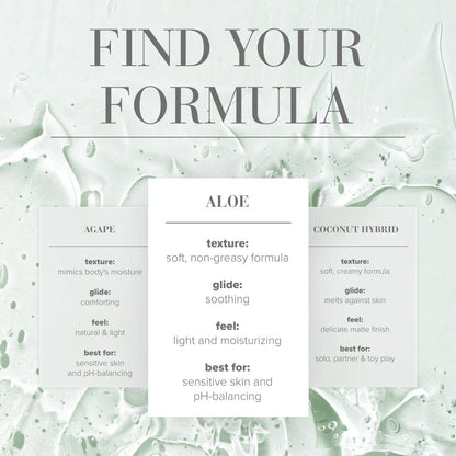 JO Aloe - Original - Lubricant 4 floz / 120 mL - Redshoe - Essentials for her - Pleasures for Both