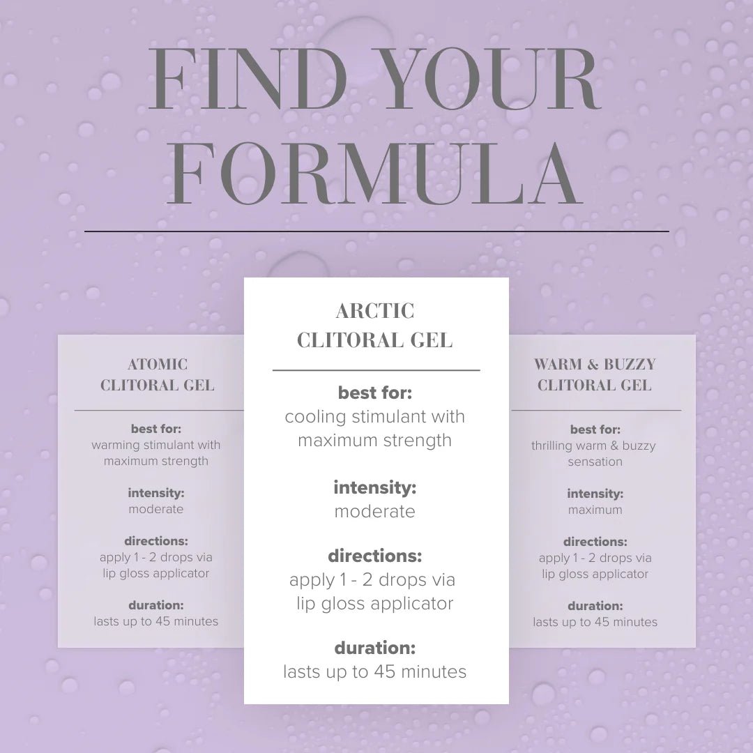 JO Arctic Clitoral Stimulant Gel 10mL - Redshoe - Essentials for her, pleasures for both. 2