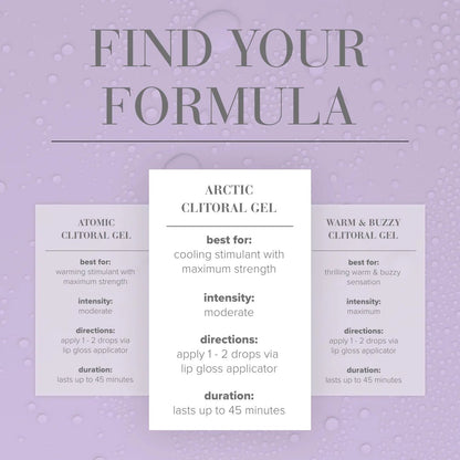JO Arctic Clitoral Stimulant Gel 10mL - Redshoe - Essentials for her, pleasures for both.