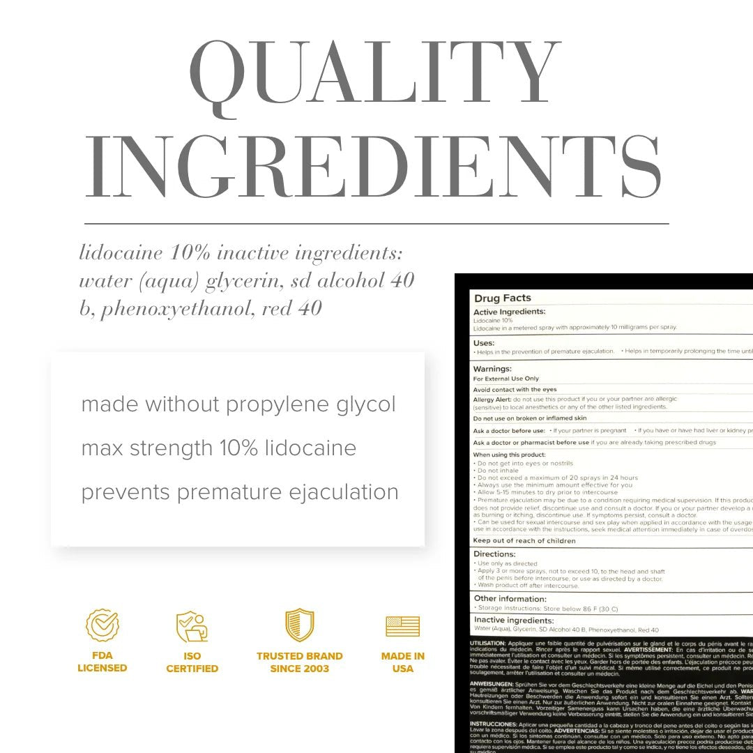 JO Prolonger Spray with Lidocaine - last longer (60mL) - Redshoe | Essentials for her, pleasures for both. 2